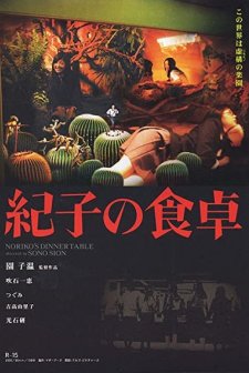 Noriko's Dinner Table (2005) afişi