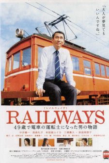 Railways