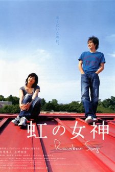 Rainbow Song (2006) afişi