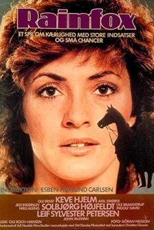 Rainfox (1984) afişi