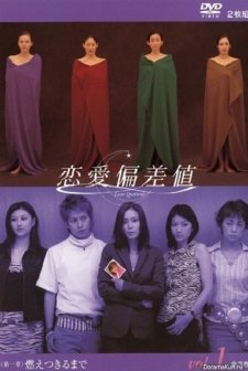 Renai Hensachi (2002) afişi