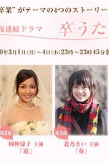 Mezuniyet Şarkısı