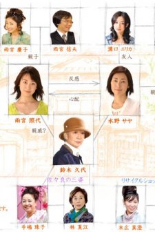 Sunny For Tomorrow (2006) afişi