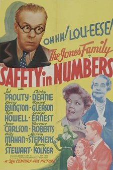 Safety In Numbers (1938) afişi