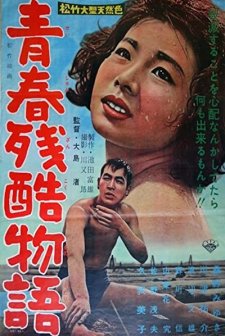 Seishun zankoku monogatari (1960) afişi