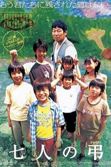 Shichinin No Tomurai (2005) afişi