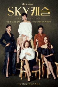 SKY Castle (2018) afişi