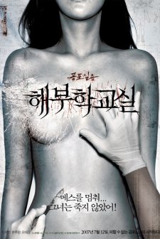 The Cut (2007) afişi