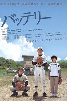 The Battery (2007) afişi