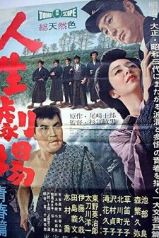 Theater Of Life (1958) afişi