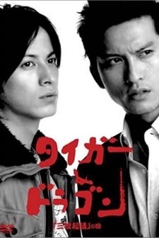 Tiger & Dragon (2005) afişi