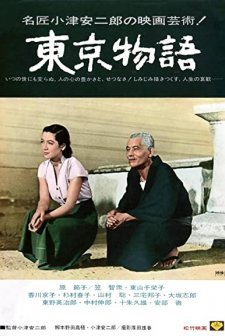 Tokyo Hikayesi (1953) afişi