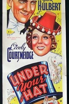 Under Your Hat (1940) afişi