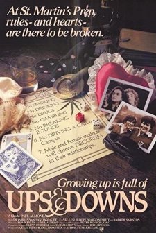 Ups & Downs (1983) afişi