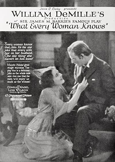 What Every Woman Knows (1921) afişi What Every Woman Knows (1921) afişi