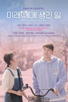 What Happened to Mirae