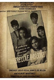 Where Love Has Gone (1984) afişi