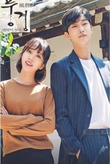 Wind-Bell (2019) afişi