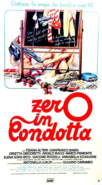 Zero in condotta (1983) afişi Zero in condotta (1983) afişi