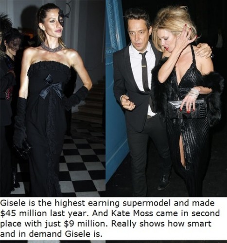 Kate Moss Fotoğrafları 231