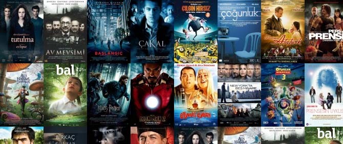 Sinemalar.com 2010 En İyiler Anketi Başladı!