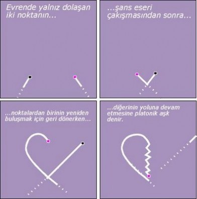  Fotoğrafı
