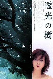 Toukou No Ki (2004) afişi