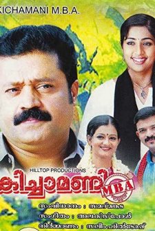Kichamani M.b.a. (2007) afişi