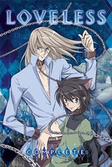 Loveless (2005) afişi