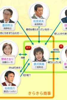 Door To Door! (2009) afişi