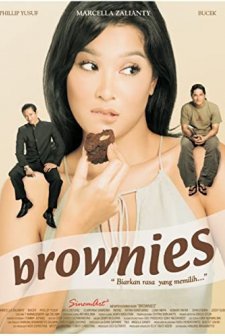 Brownies (2005) afişi