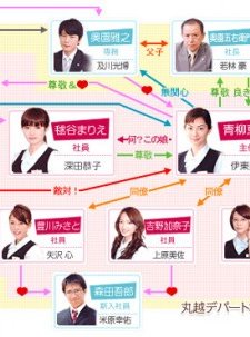 Dağ Kadın, Duvar Kadın (2007) afişi