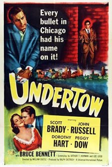 Undertow (1949) afişi