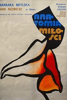Anatomia Milosci (1972) afişi