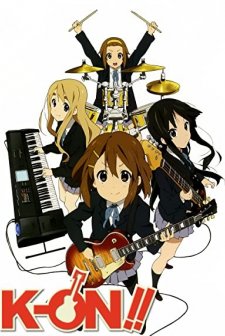 Keion! (2009) afişi