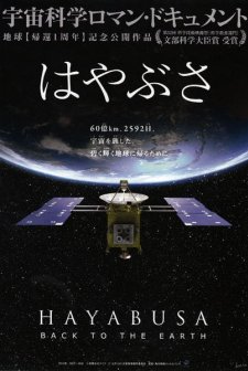 Hayabusa: Back To The Earth (2011) afişi