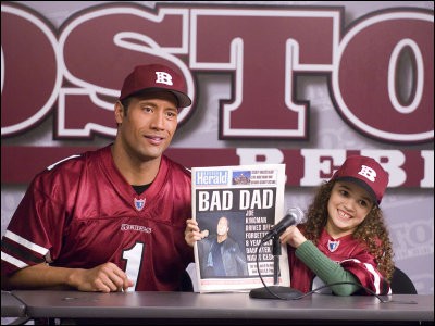 Oyun Bozan Fotoğrafı