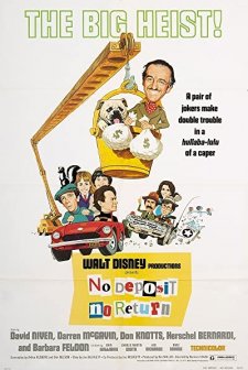 No Deposit, No Return (1976) afişi