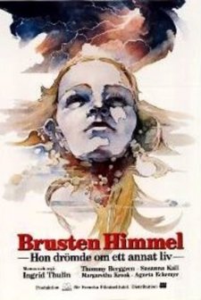 Brusten himmel (1982) afişi