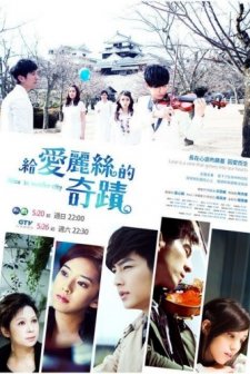 Alice In Wonder City (2013) afişi