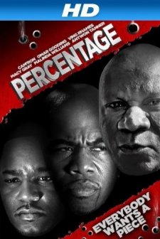 Percentage (2014) afişi