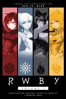 RWBY (2013) afişi