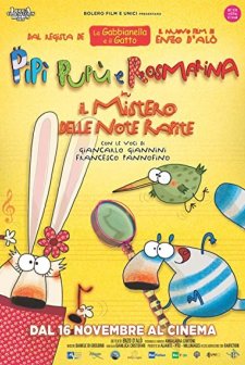 Pipi, Pupu & Rosemary: the Mystery of the Stolen Notes (2017) afişi