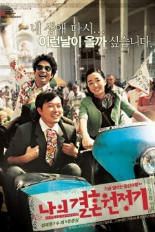 Wedding Campaign (2005) afişi