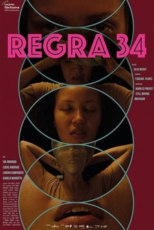 Rule 34 (2022) afişi