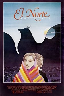 Kuzey (1983) afişi