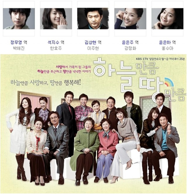 By Land and Sky (2007) afişi