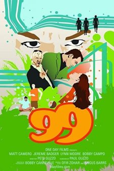 99 (2006) afişi