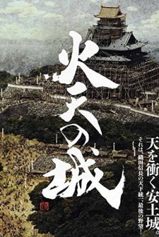 Katen No Shiro (2009) afişi