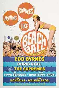 Beach Ball (1965) afişi